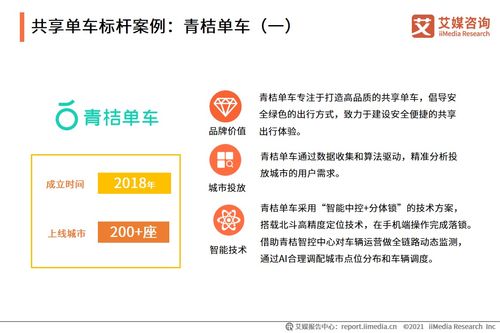 技术驱动变革 2021年上半年中国共享出行发展专题研究报告